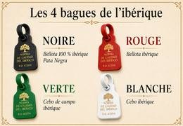 Tout savoir sur l’étiquetage du jambon ibérique